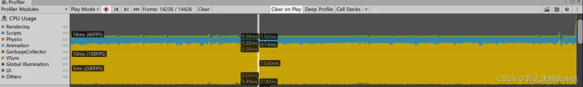 unity 渲染性能分析工具_屏幕分辨率_05